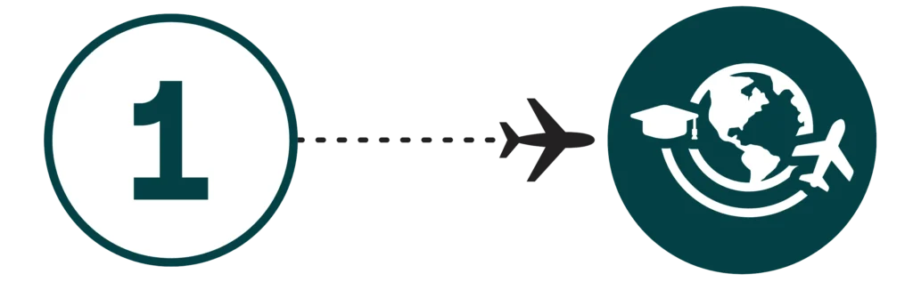 Step 1 - Program & Country Identification