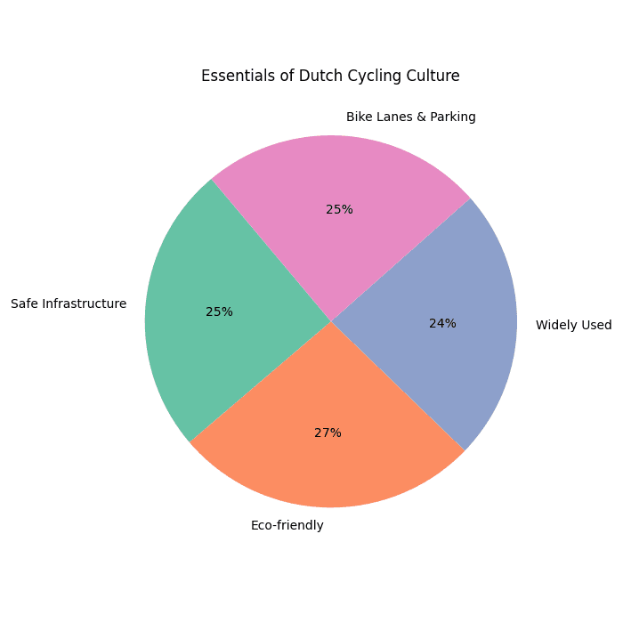 image 5 - Best Study Abroad Consultants in India