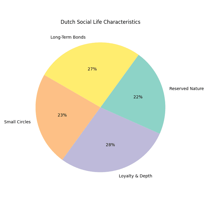 image 7 - Best Study Abroad Consultants in India